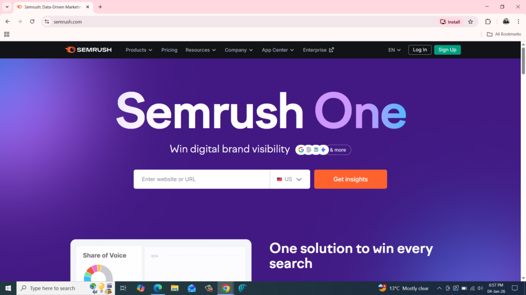Best Website Analytics Tools