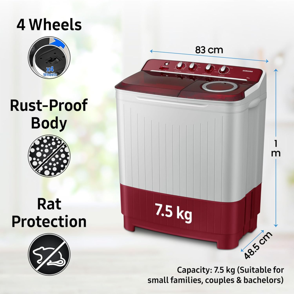 Best Automatic Washing Machine Under ₹10,000 in India (Amazon Listed)