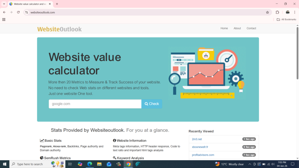 Best Website Analytics Tools