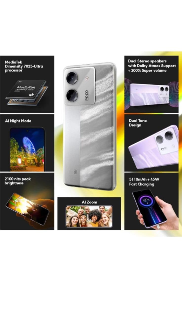 Best Camera Smartphones Under ₹15,000 in India (2026)