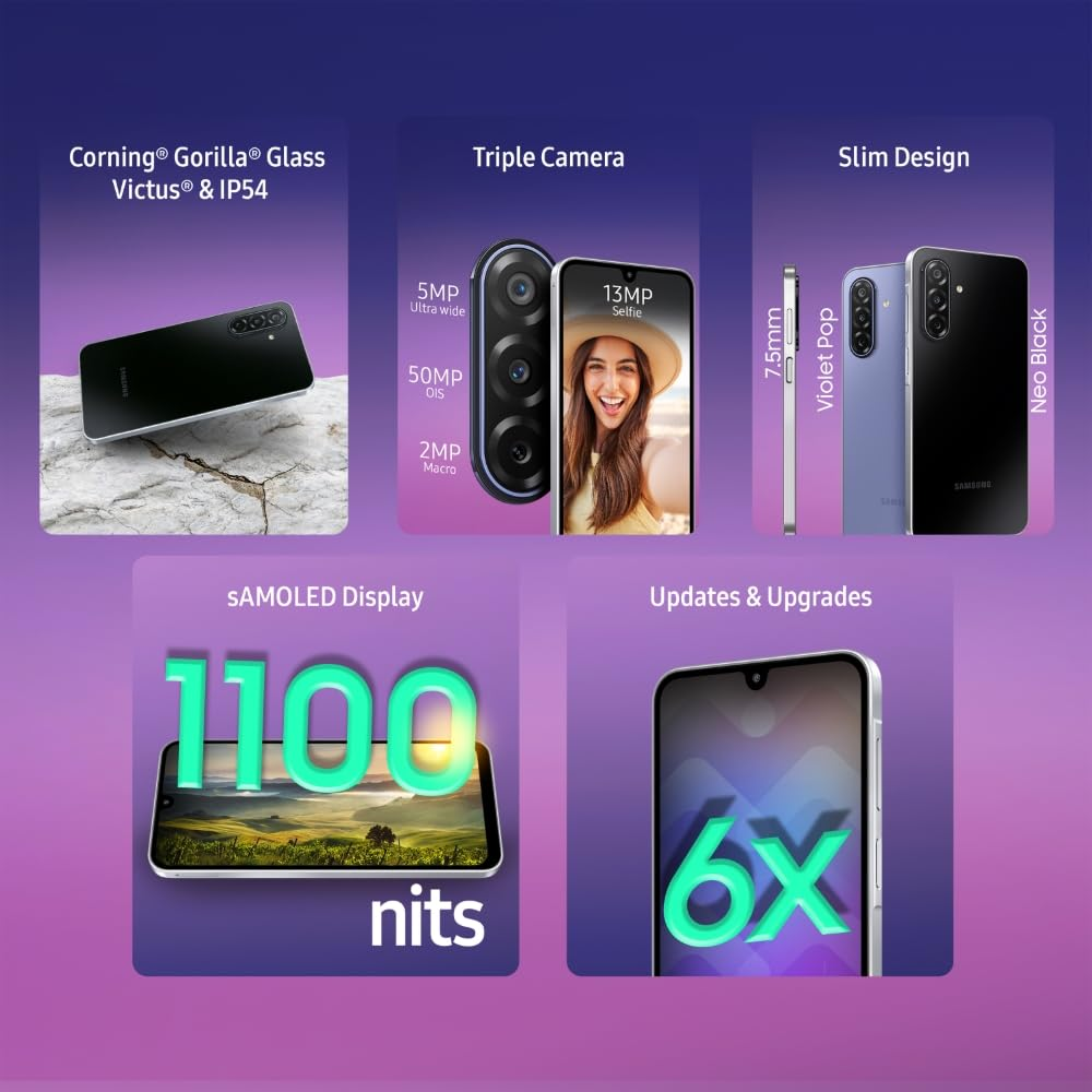 Best Camera Smartphones Under ₹15,000 in India (2026)