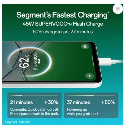 Best Camera Smartphones Under ₹15,000 in India (2026)